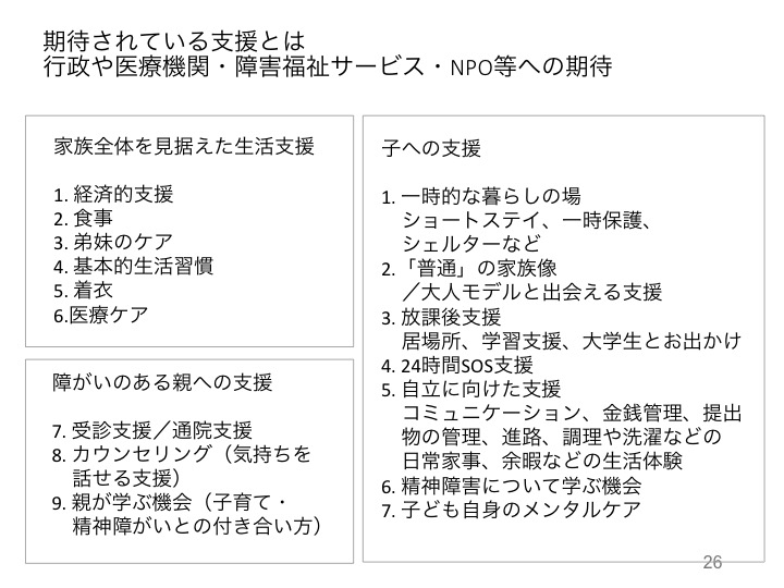 子どもと家族を支える社会福祉サービスあれこれ