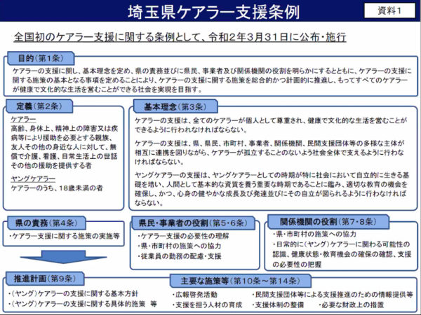 ヤングケアラー支援～小学校低学年の頃から「助かった...」と ...